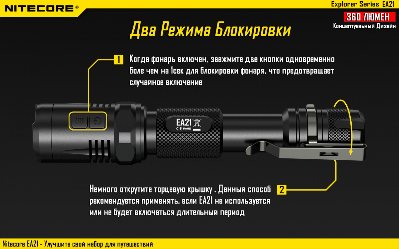 nitecore-ea21-8