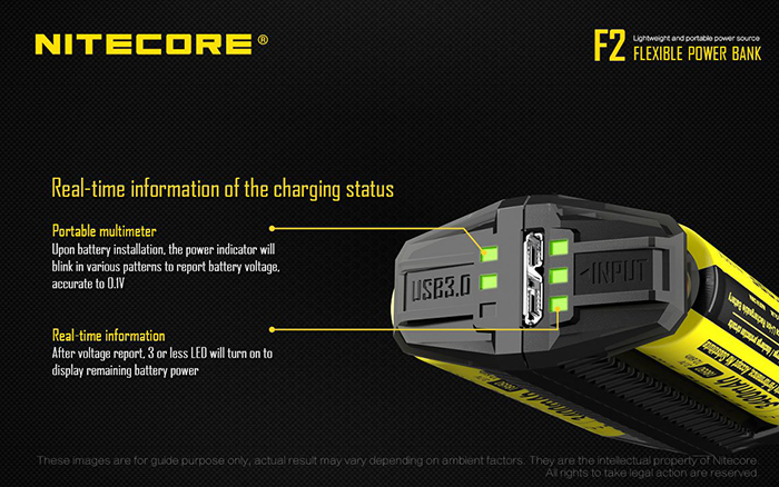 Nitecore F2 12
