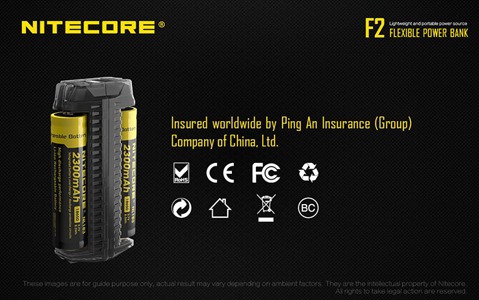 Nitecore F2 16