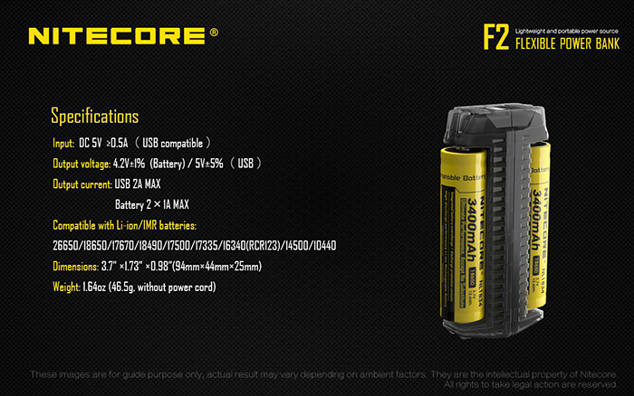 Nitecore F2 17