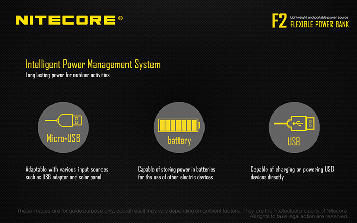 Nitecore F2 6