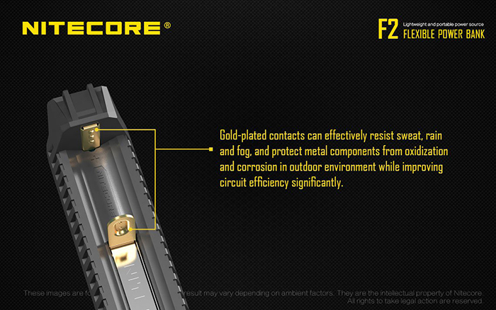 Nitecore F2 8