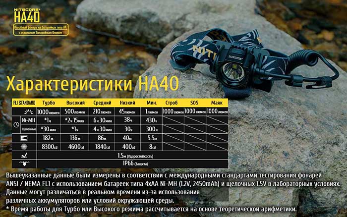ha40 ru-14
