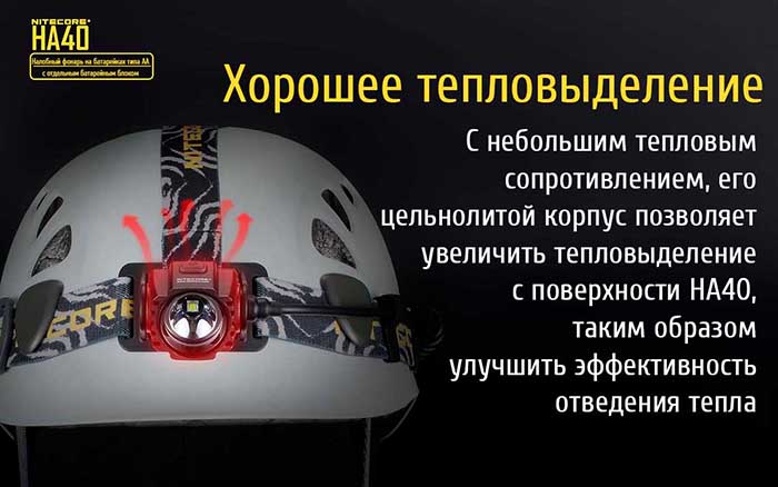ha40 ru 6