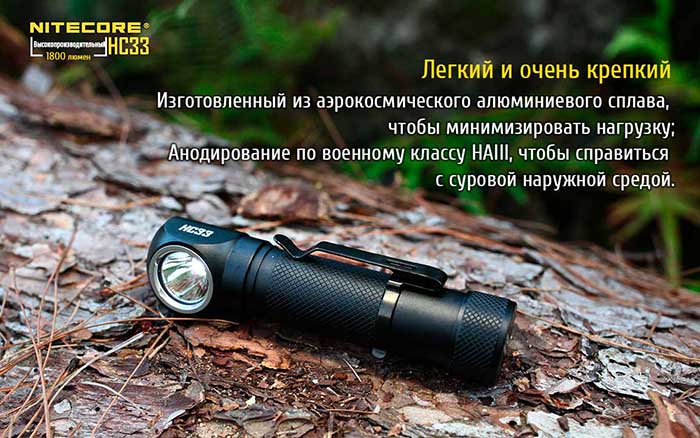 Nit HC33 13