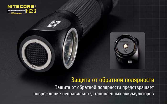 Nit HC33 14