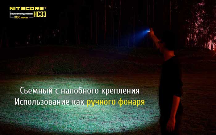 Nit HC33 6