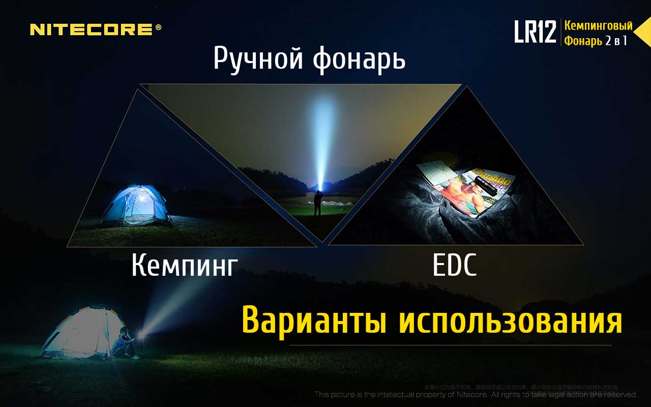 Nitecore LR12 7