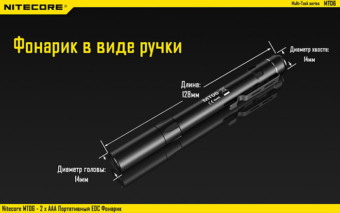 Nitecore MTR06 4