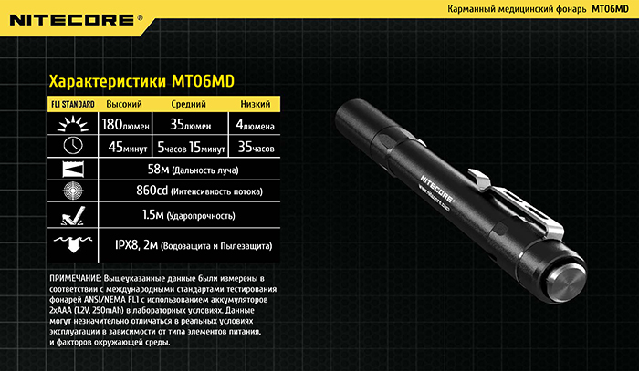 mt06md 13