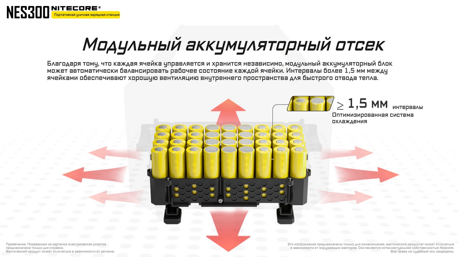 Nitecore NES300 04