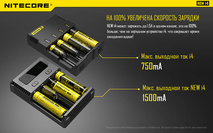 new-i4 4