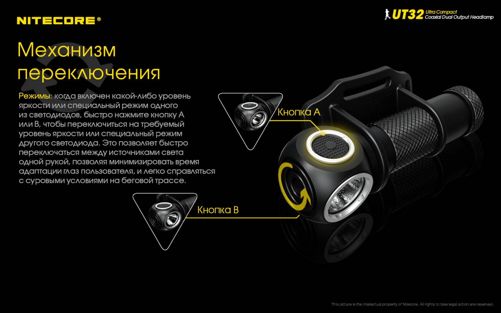 ut32 009