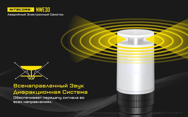 NITECORE NWE3-12