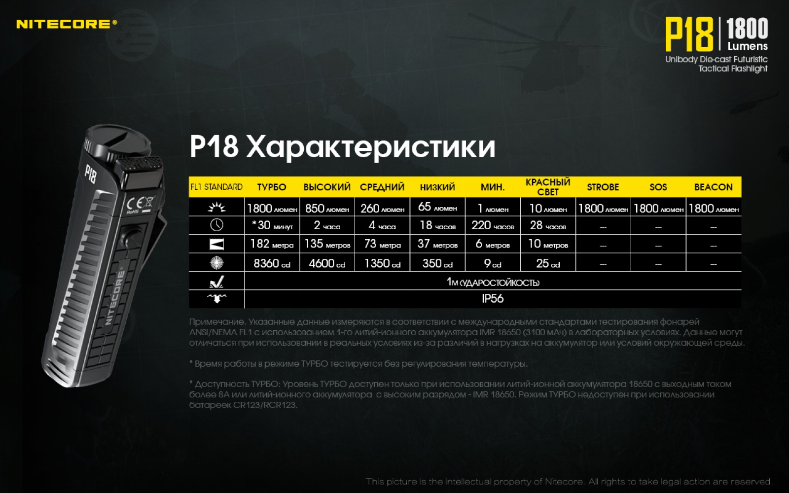 P18-20