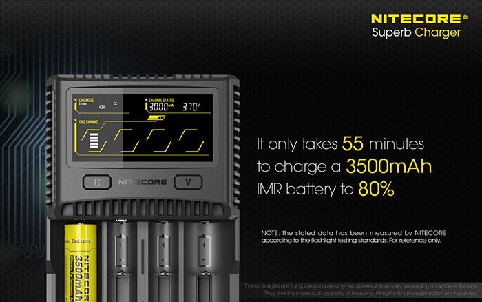 Nitecore SC4 2