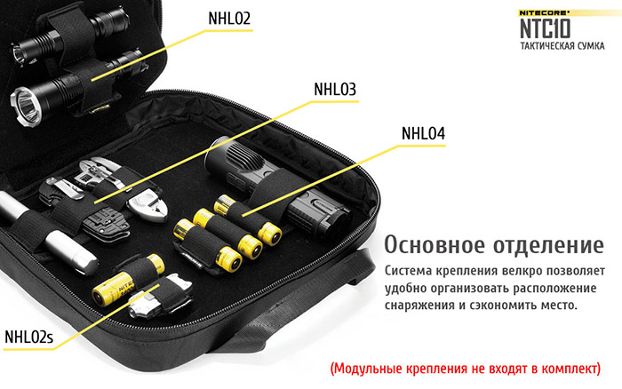 Nitecore NTC10 6