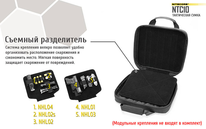 Nitecore NTC10 7
