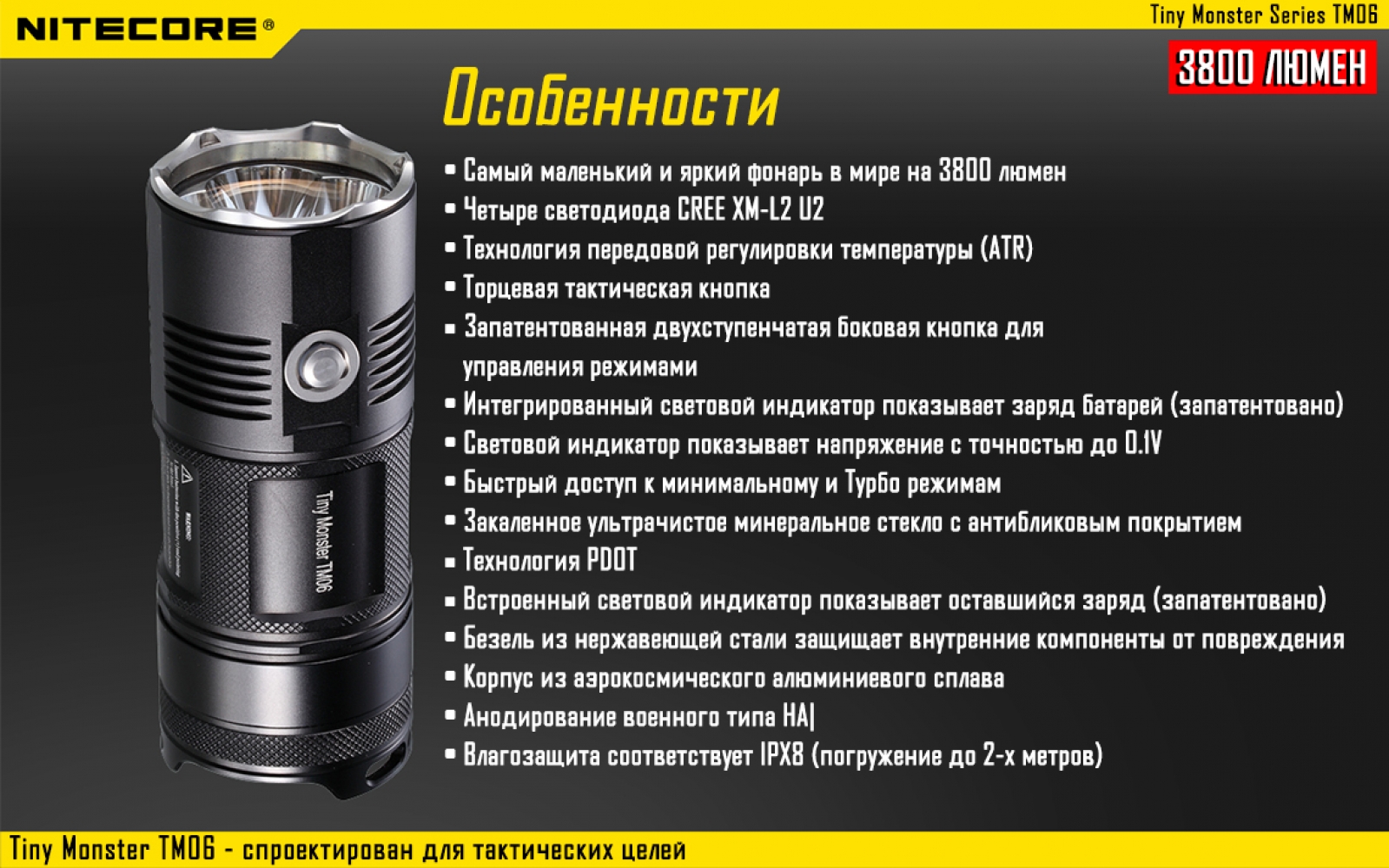Nitecore-tm06-15