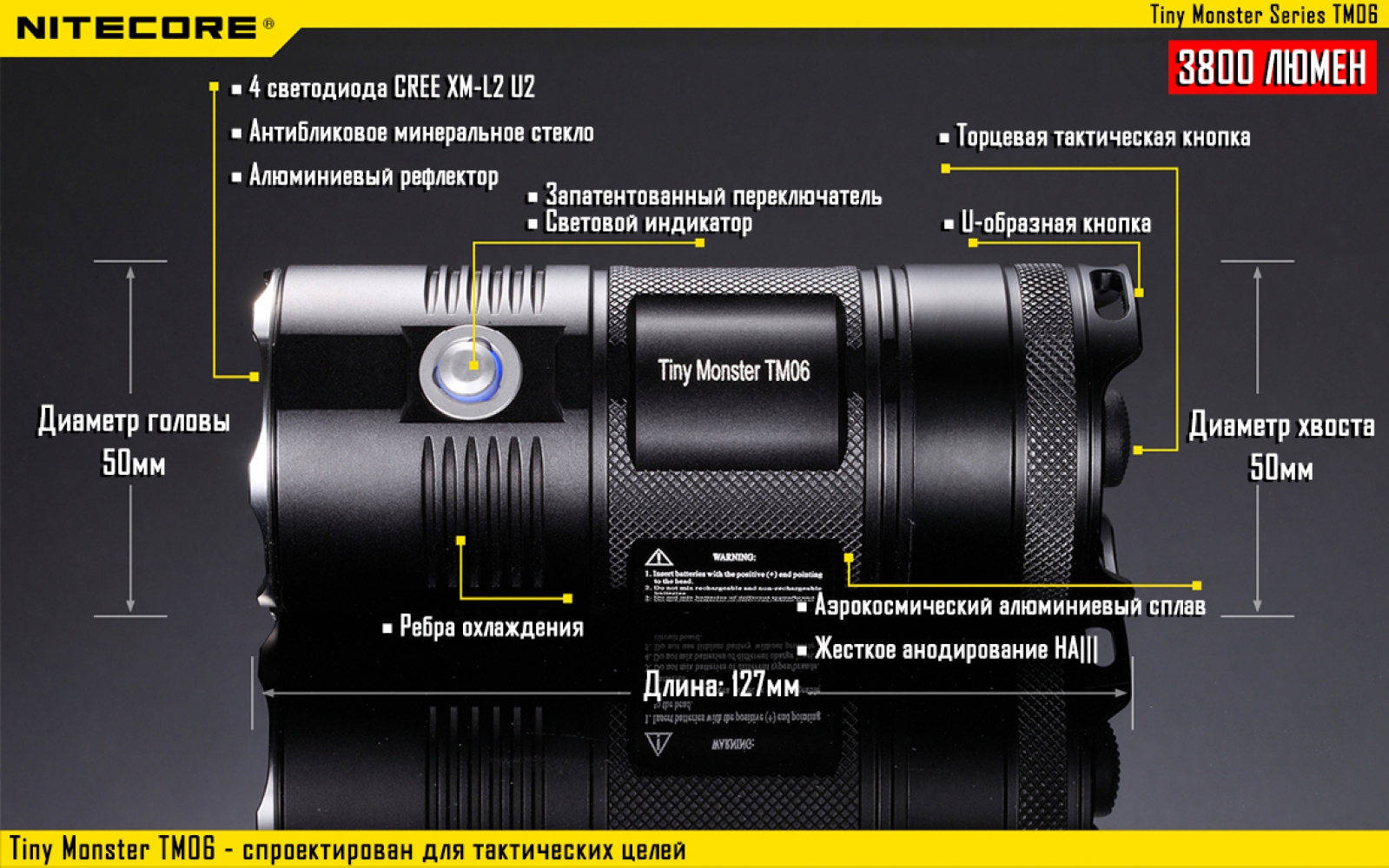 Nitecore-tm06-16