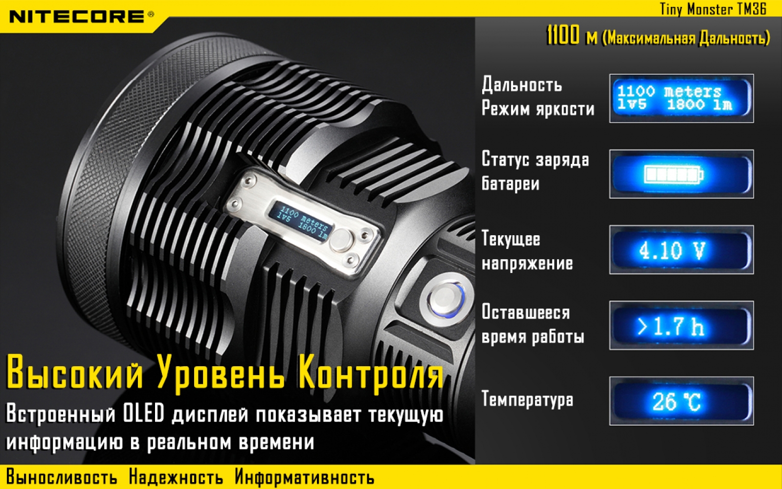 nitecore-tm36-04