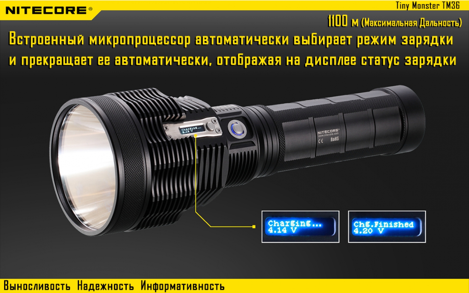nitecore-tm36-05