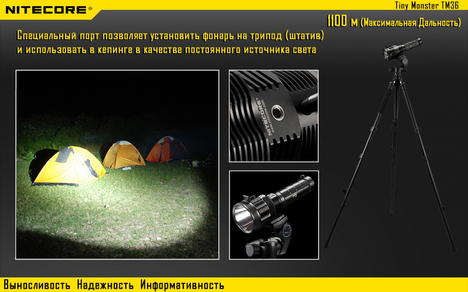 nitecore-tm36-12