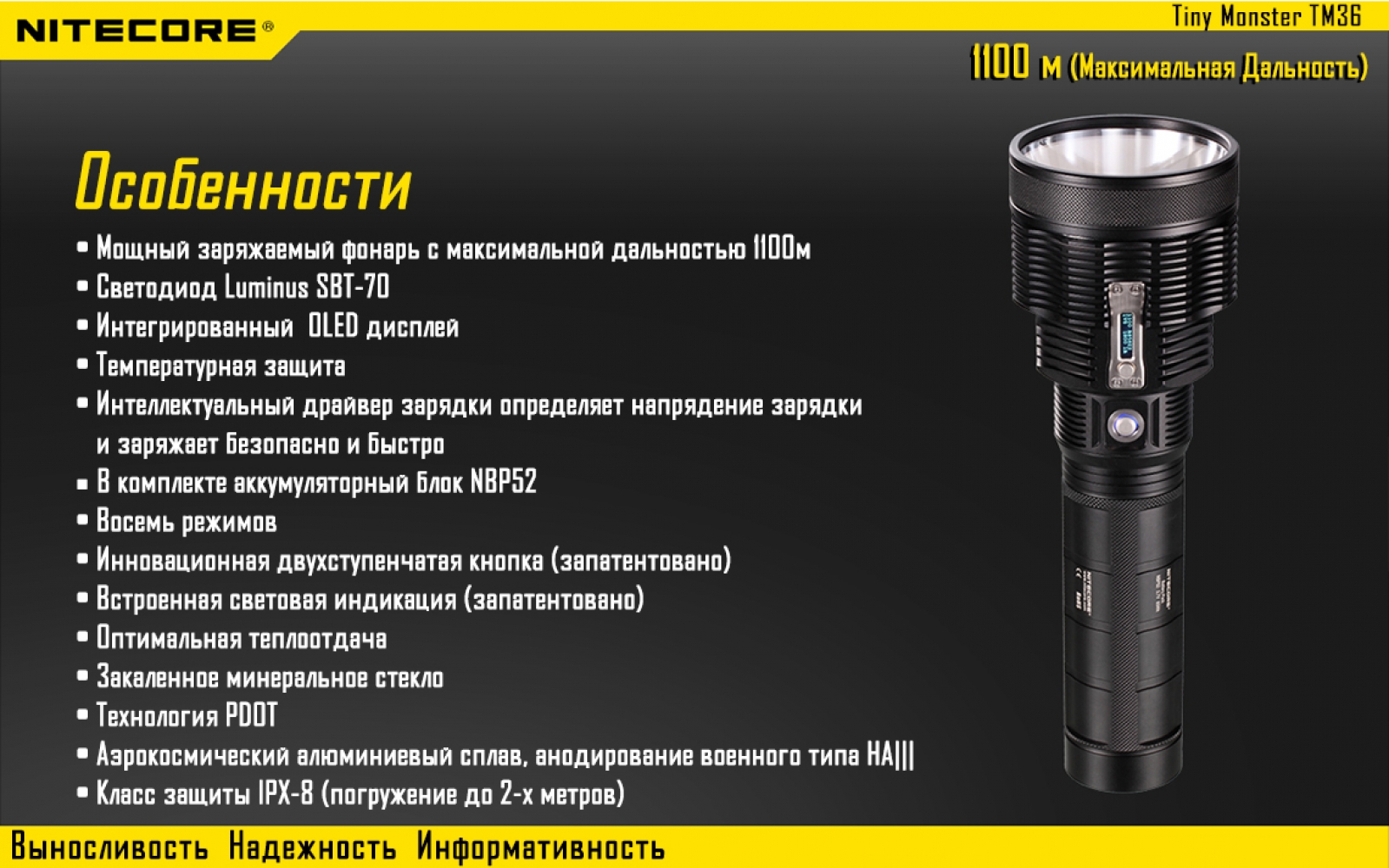 nitecore-tm36-18