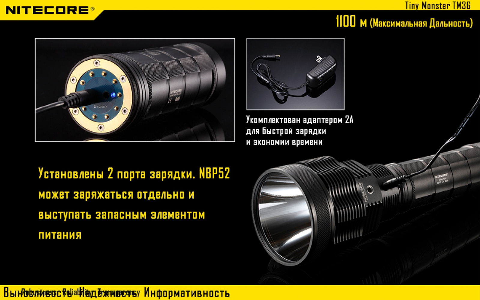 nitecore-tm36-9