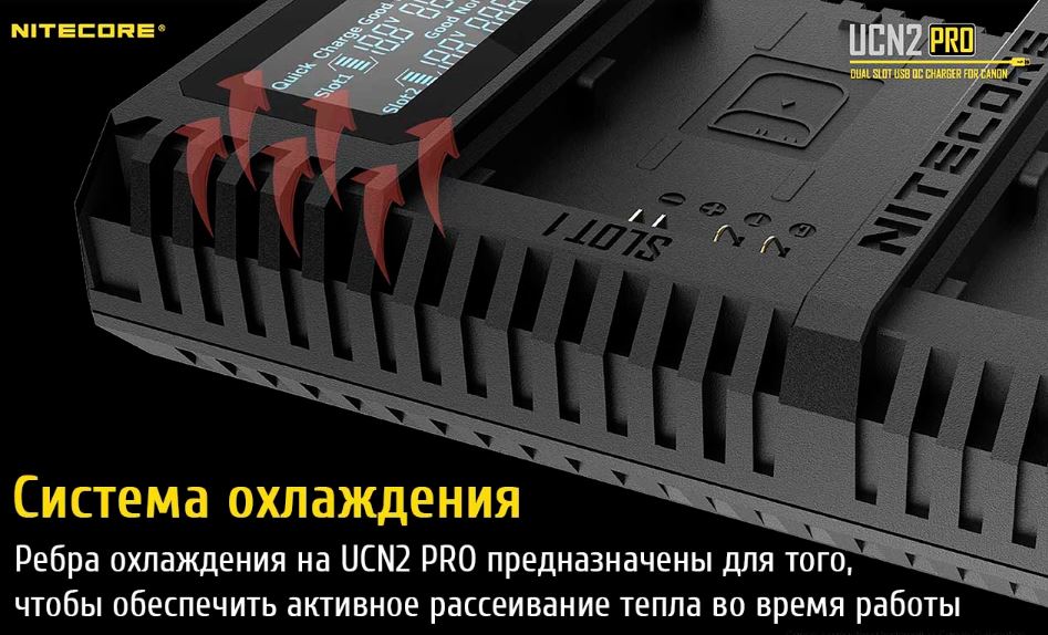 UCN2 pro-10