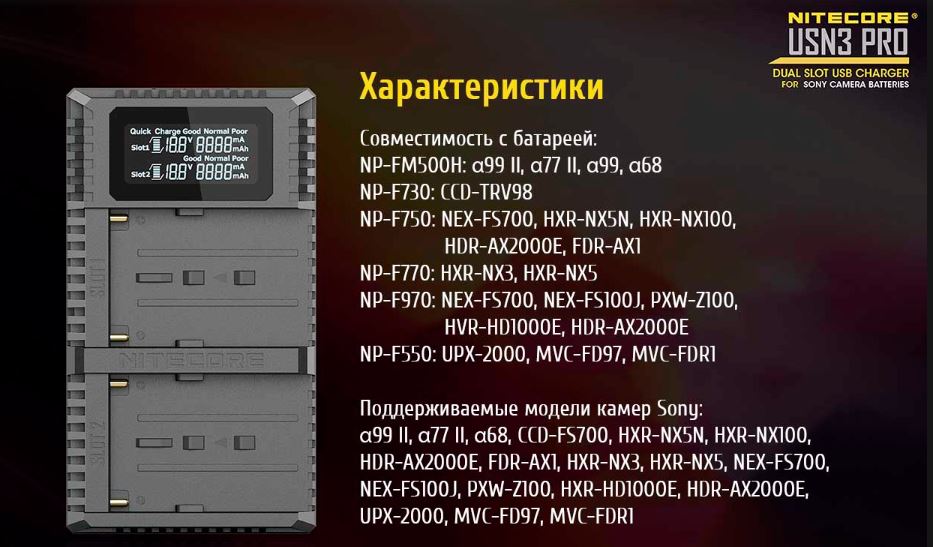 USN3 PRO-15