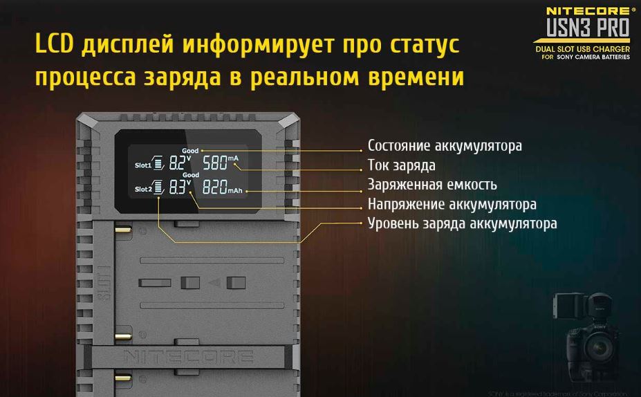 USN3 PRO-7