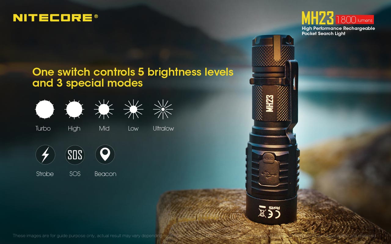 fonar-nitecore-mh23-7