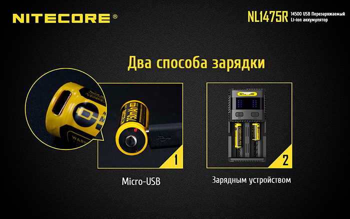 NL1475R 14500-750-6
