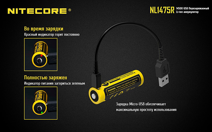 NL1475R 14500-750