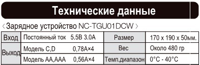 TGU01_data