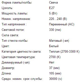 сн1